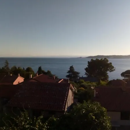 Riva Umag